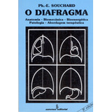 O Diafragma Anatomia